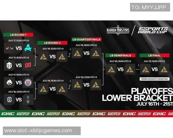 DOTA2电竞耐力排行榜更新RNG战队荣登第五名引关注实时新闻